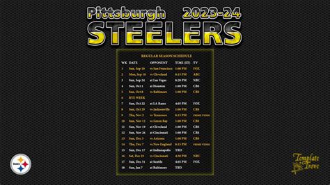 pittsburgh steelers conference standings|Pittsburgh Steelers record 2024.